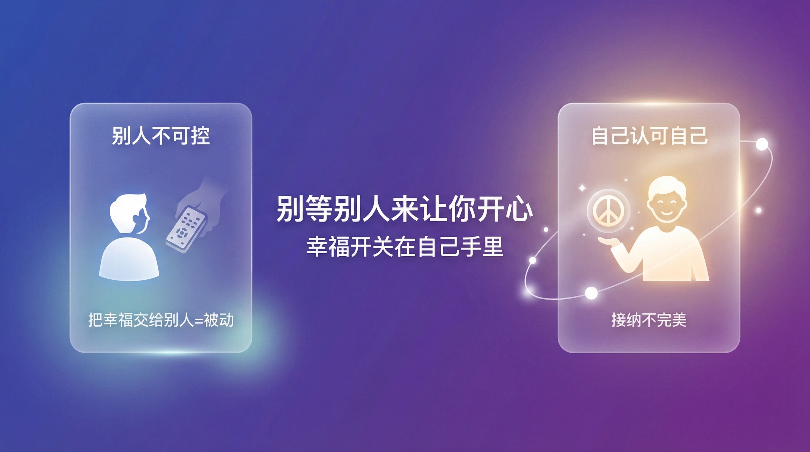 第三章配图