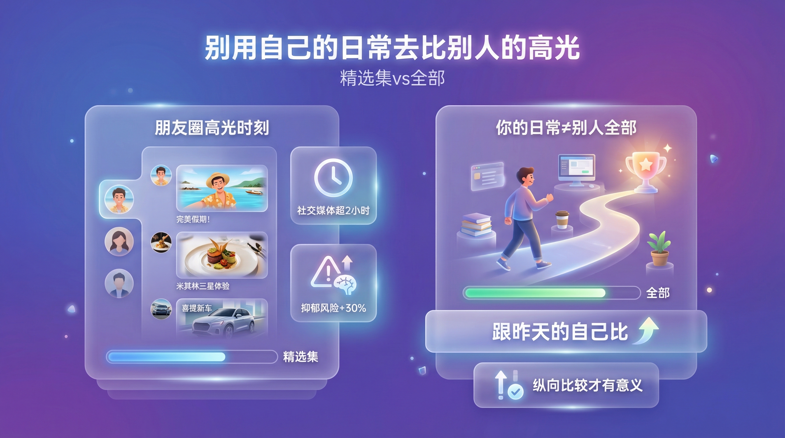 第五章配图