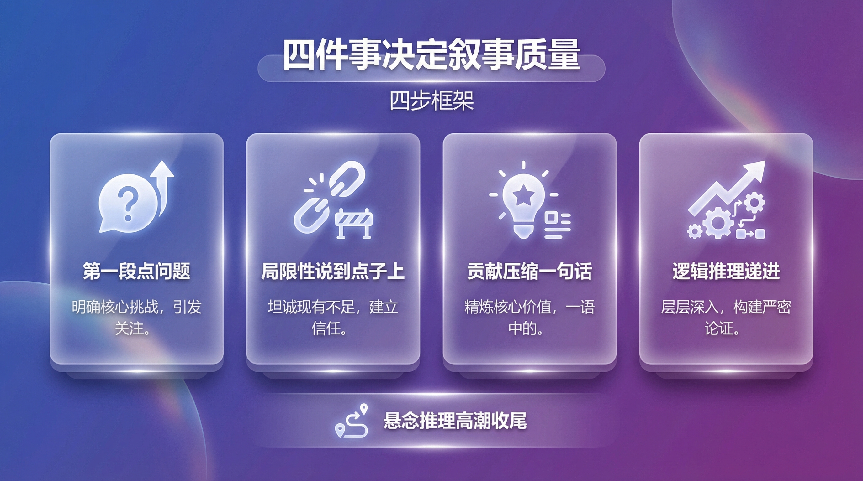 第二章配图