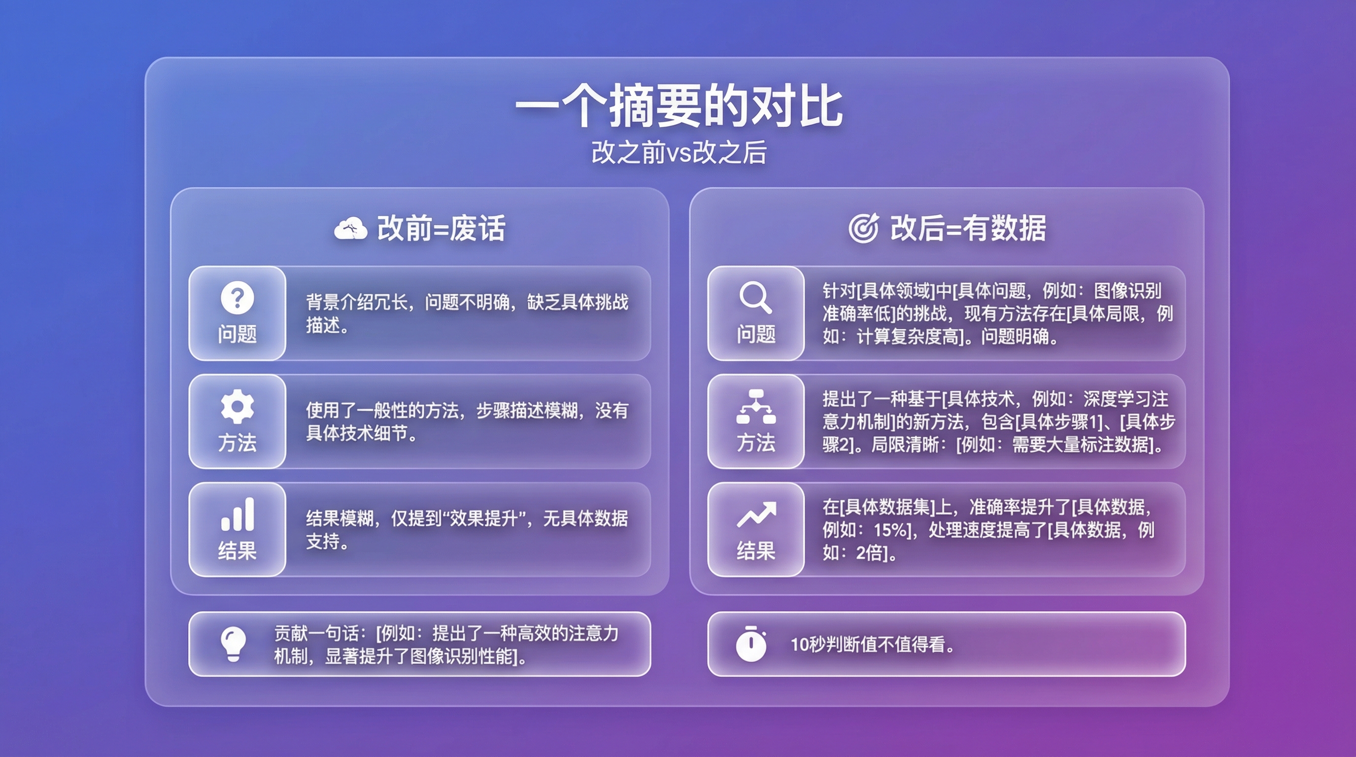 第三章配图