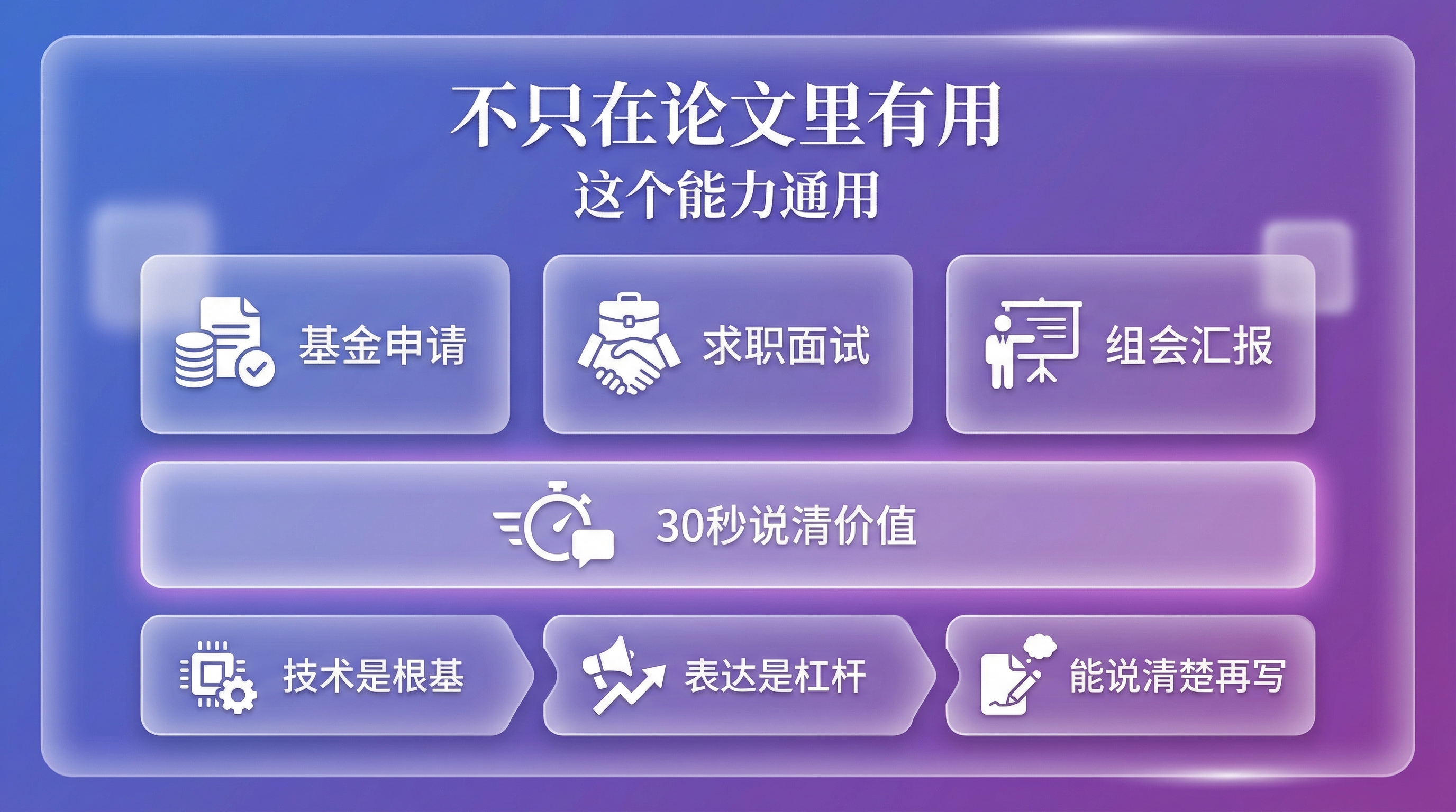 第四章配图