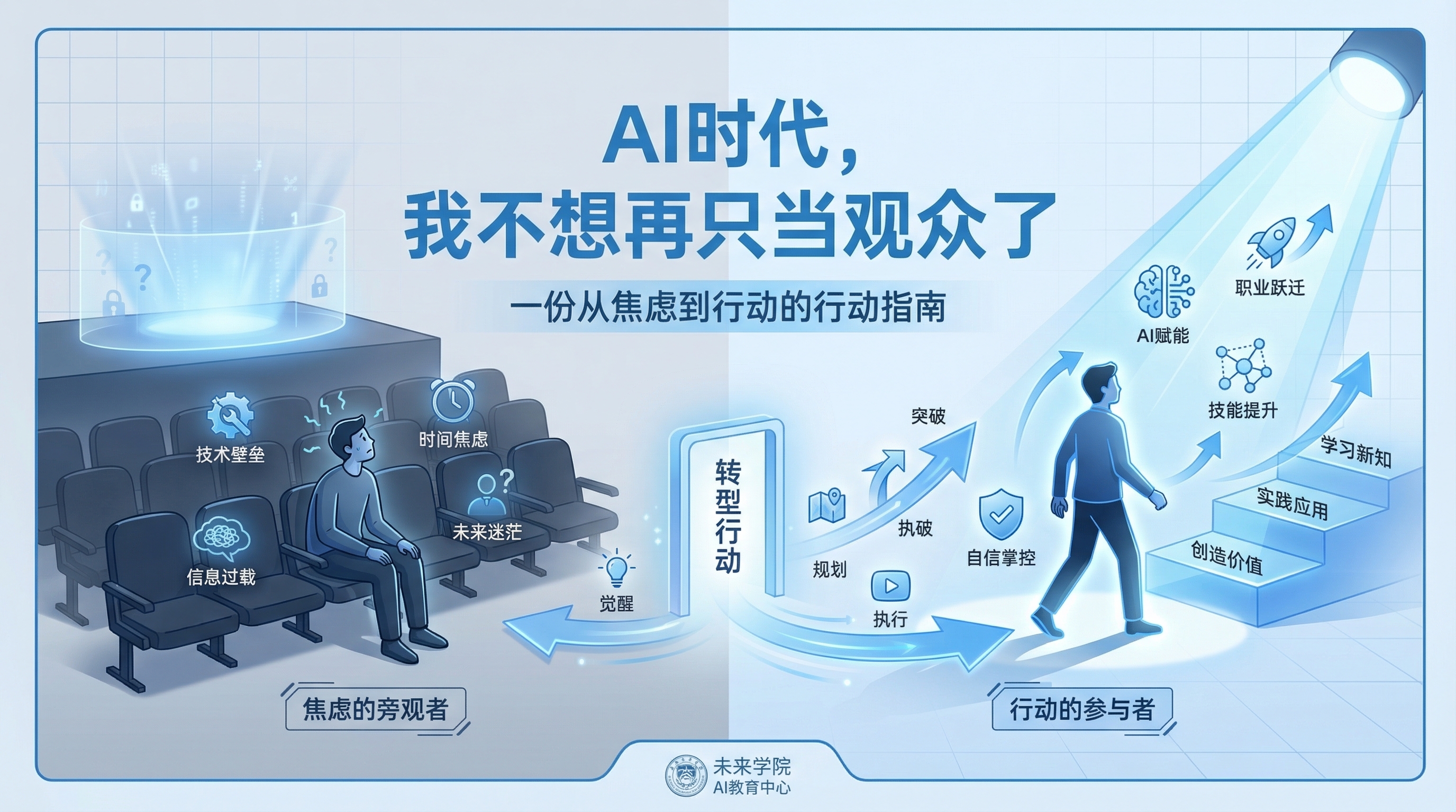 AI 时代，我不想再只当观众了