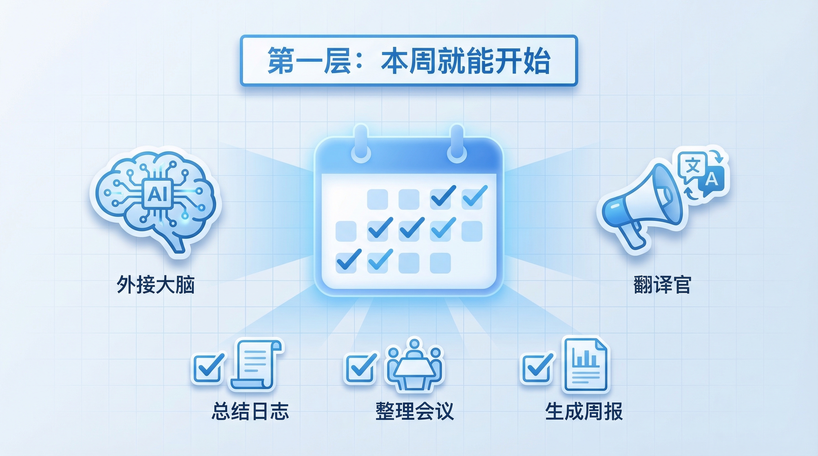 第一层配图