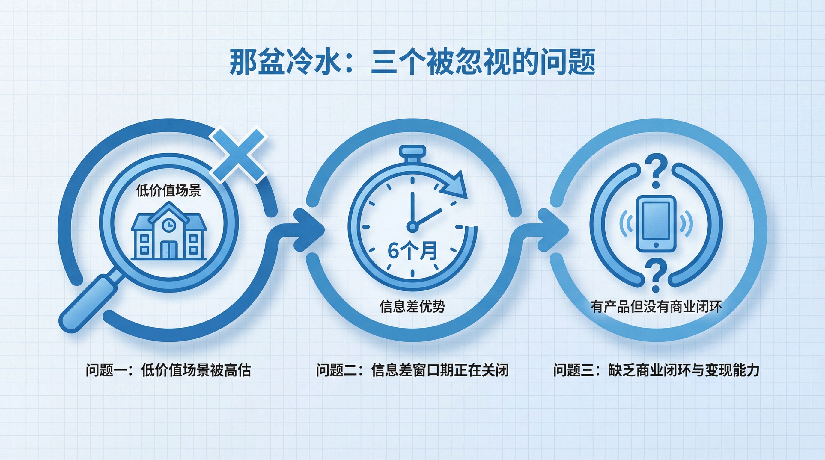第二章配图