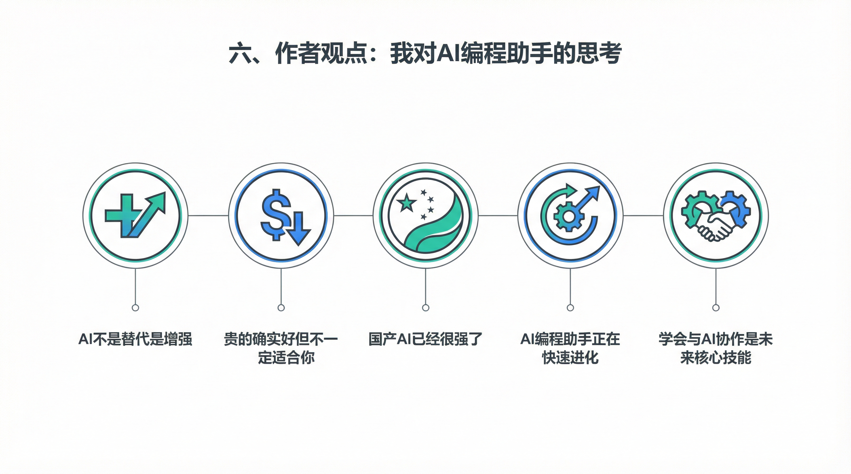 第六章配图