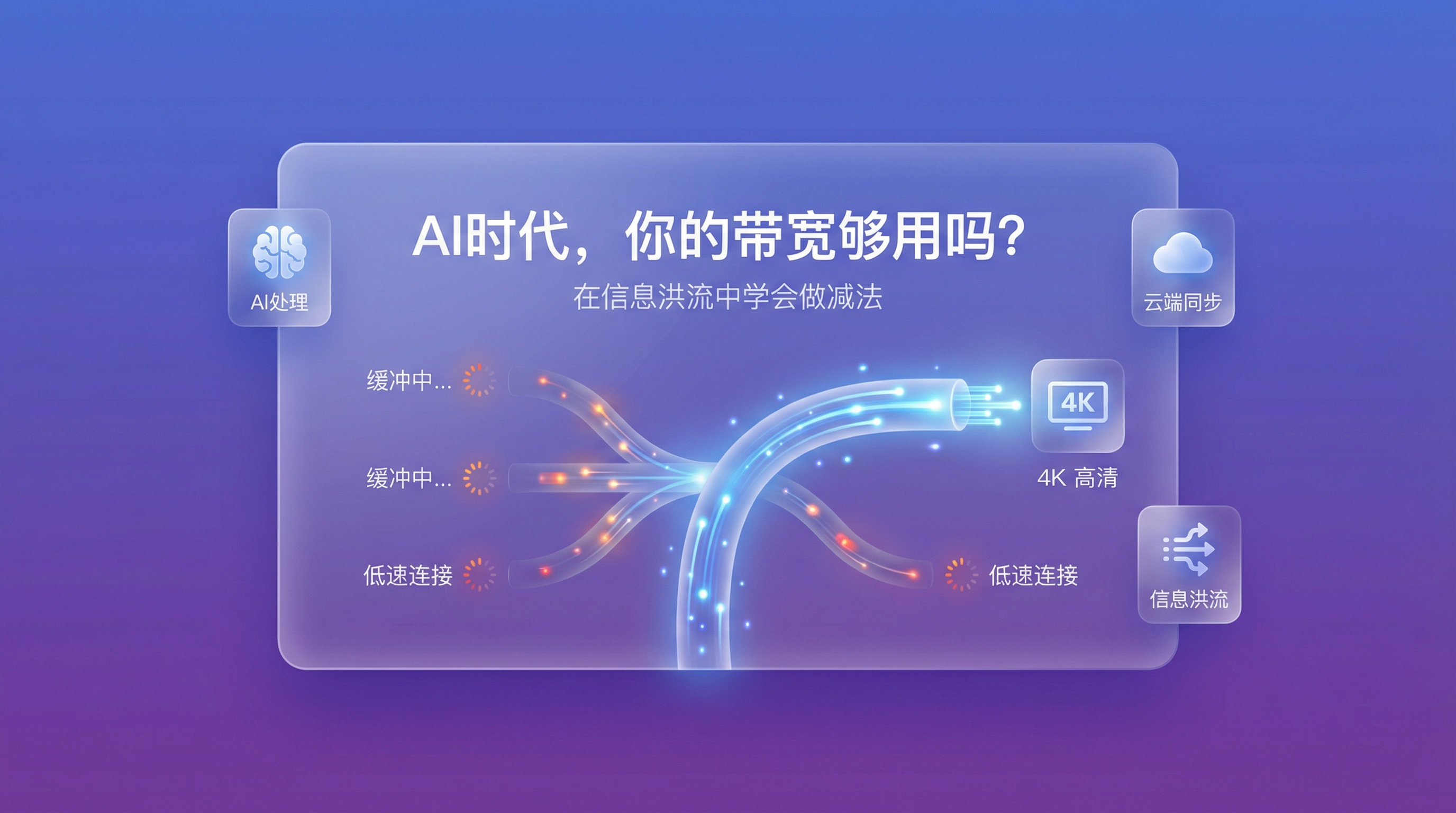 AI时代，你的带宽够用吗？