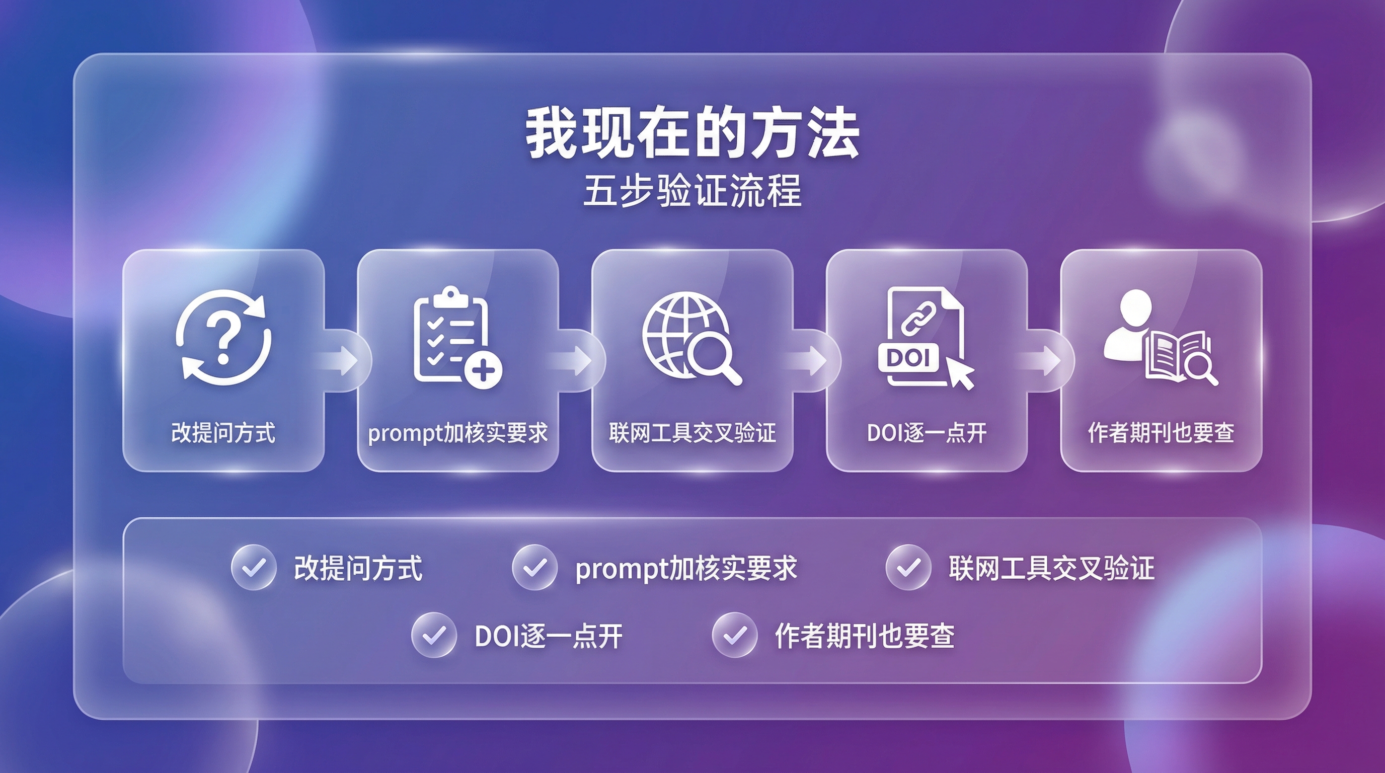 第二章配图