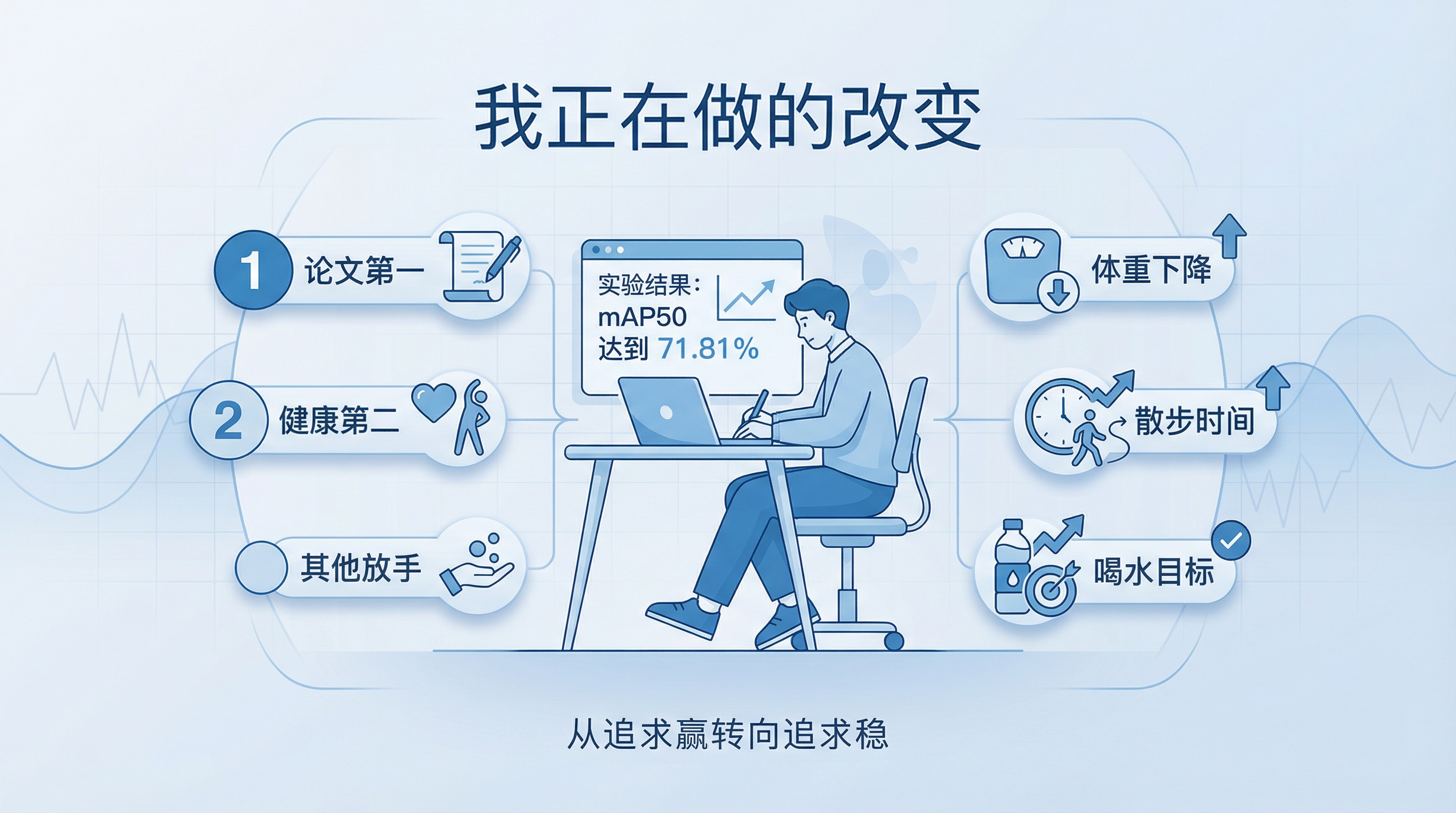 第五章配图