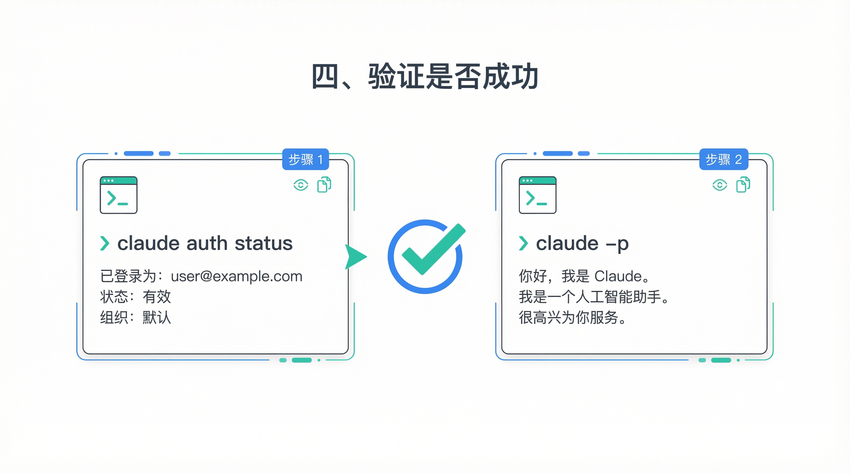 第四章配图