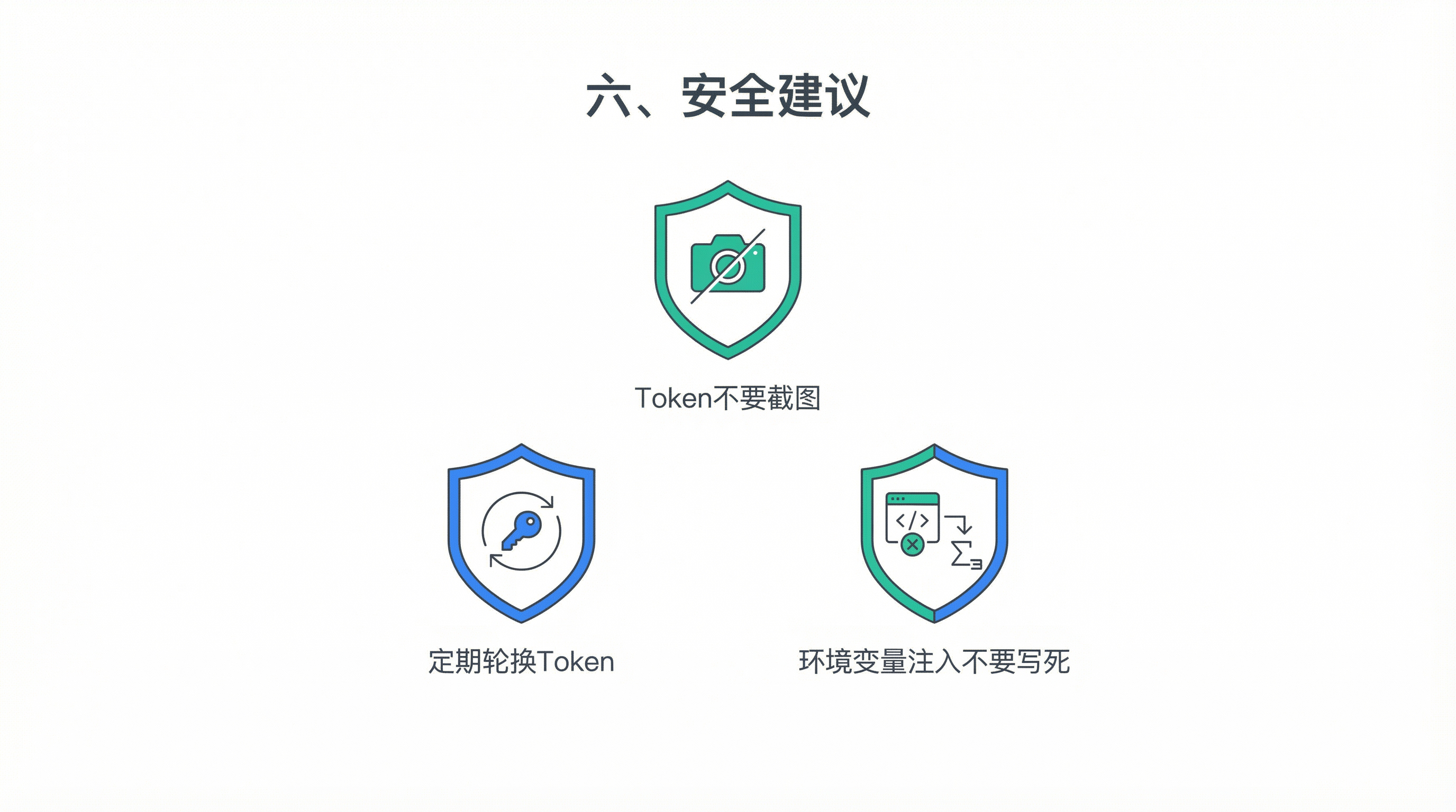 第六章配图