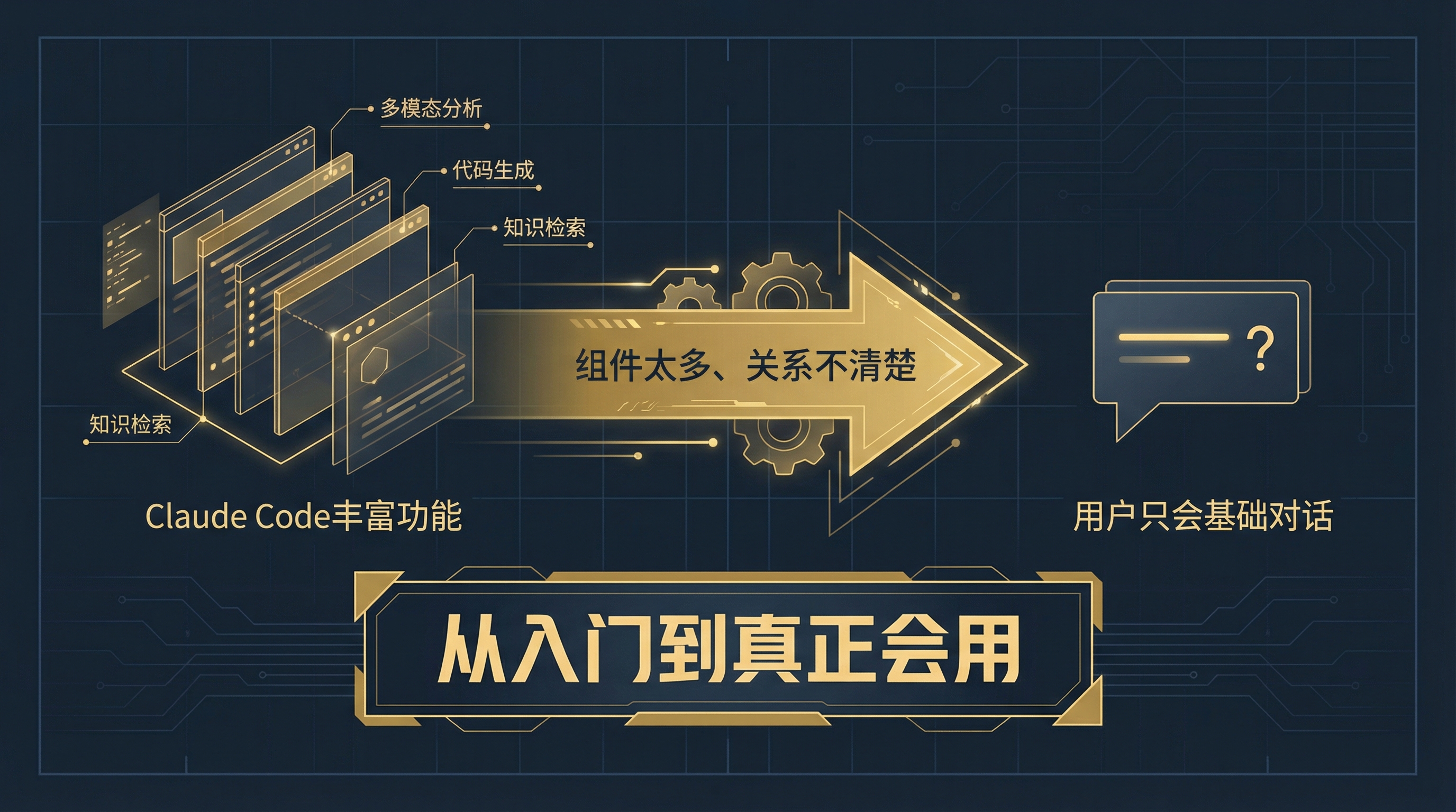 为什么写这篇