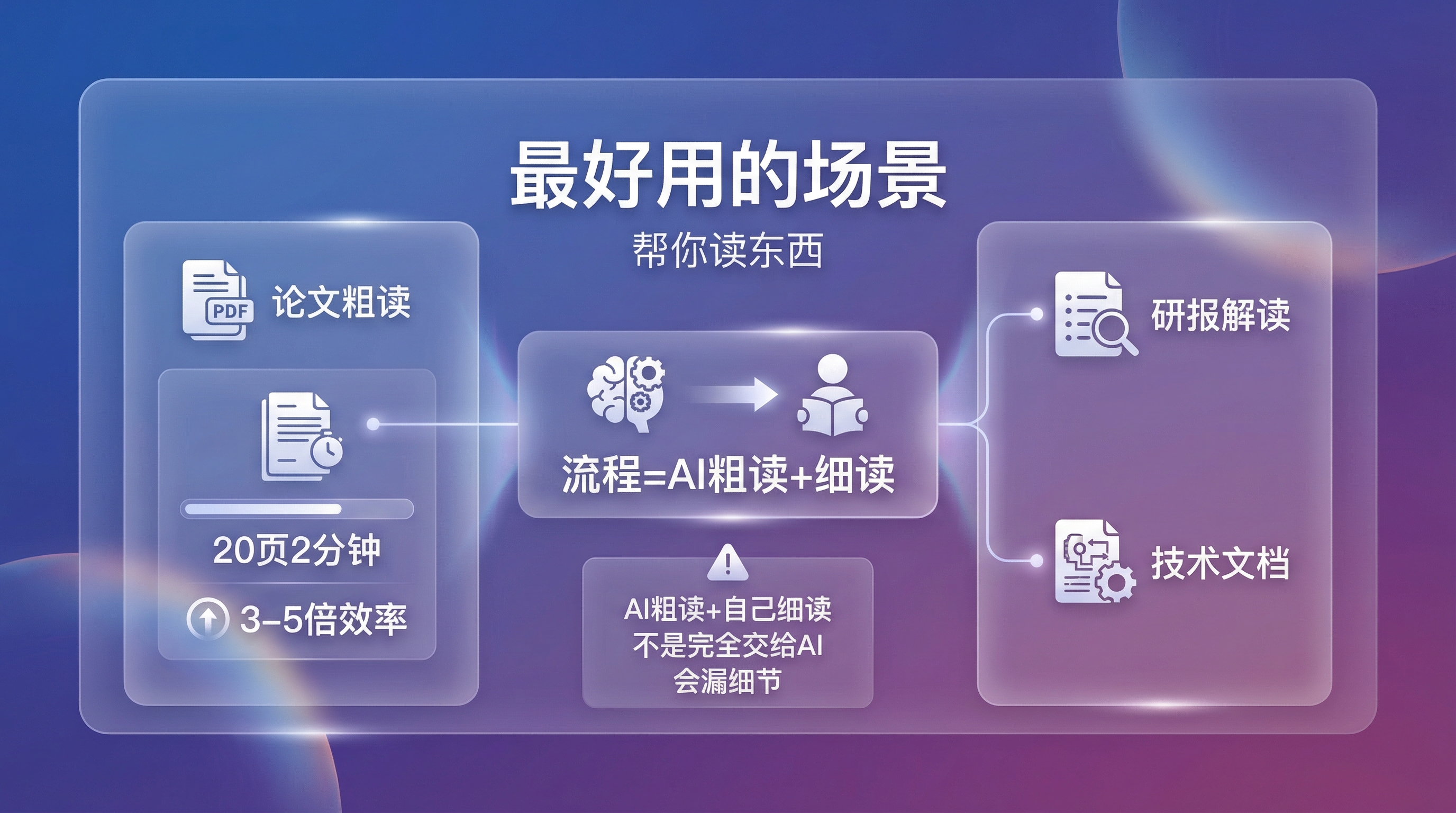 第一章配图