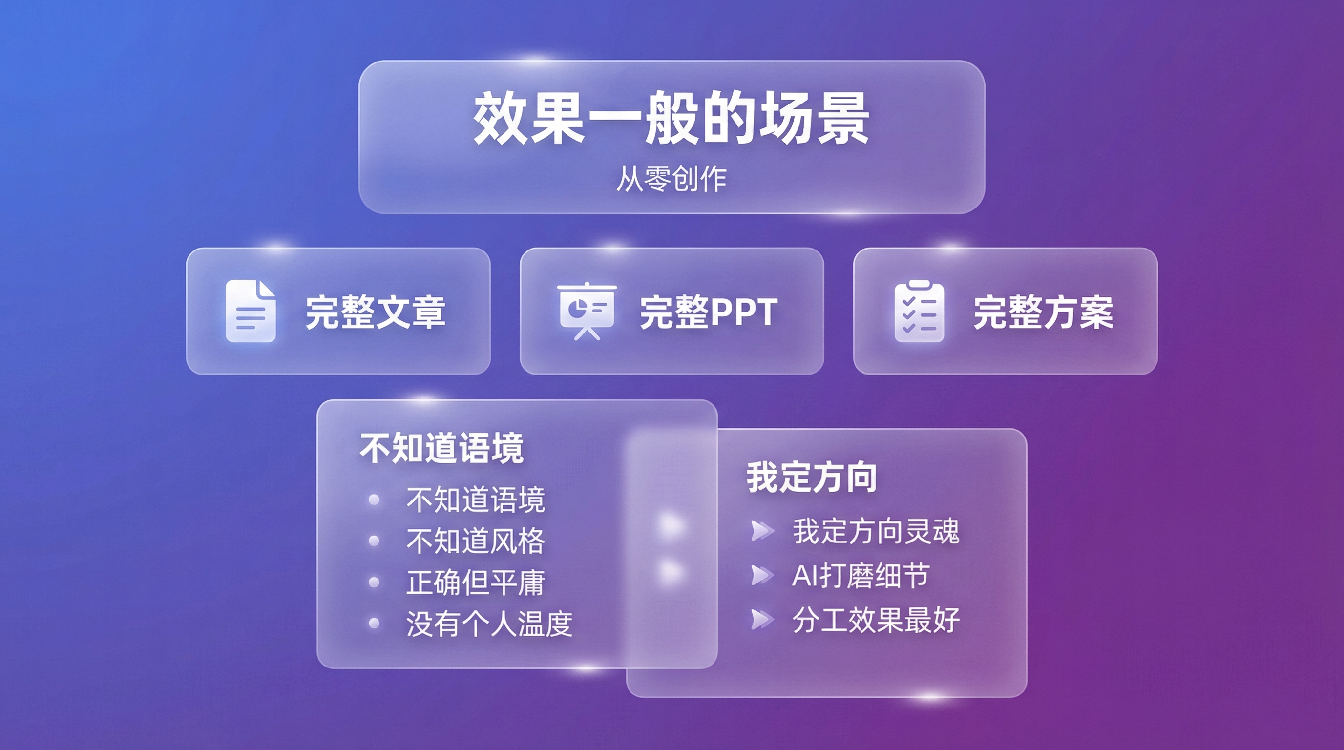 第四章配图