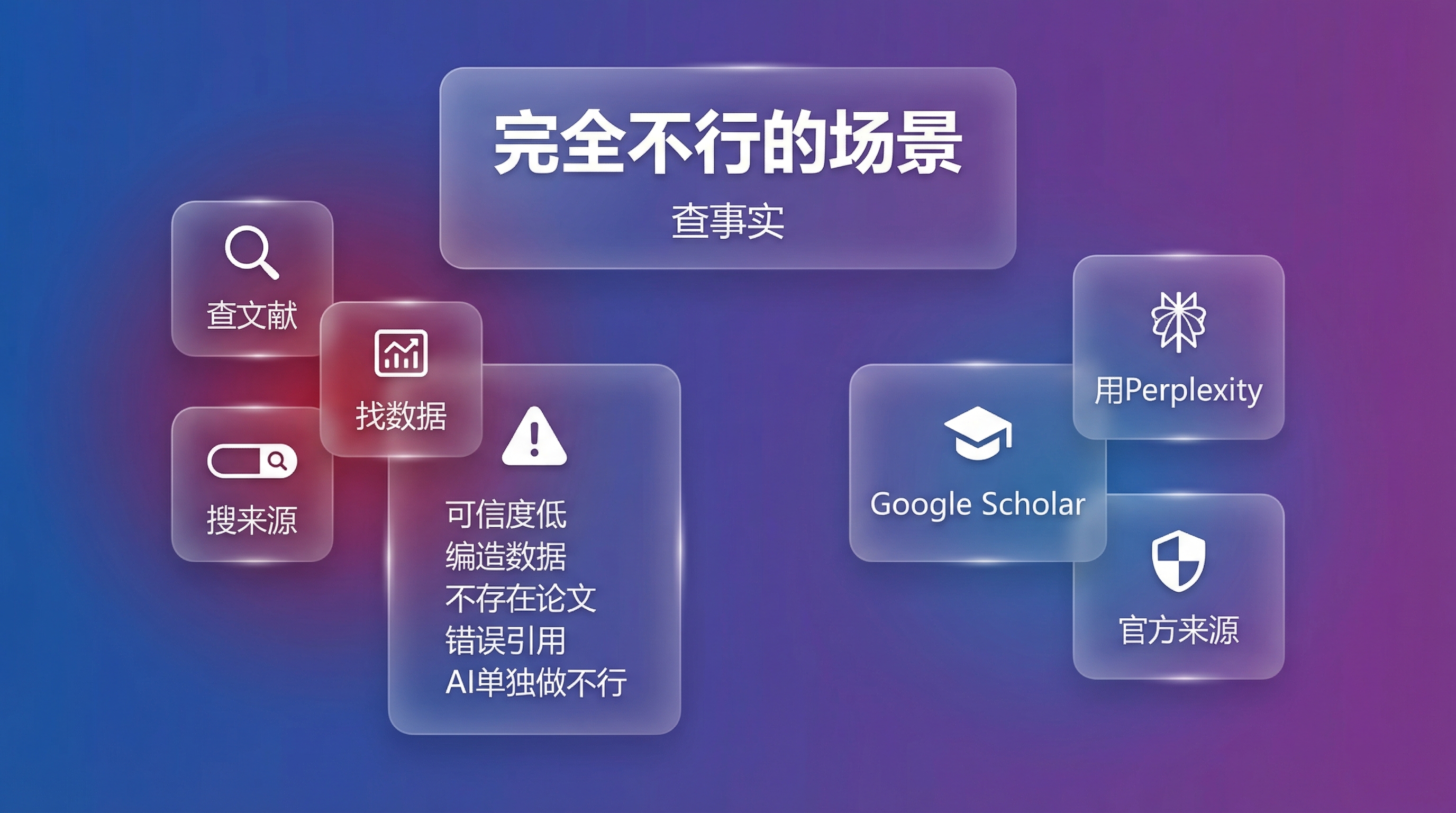 第五章配图