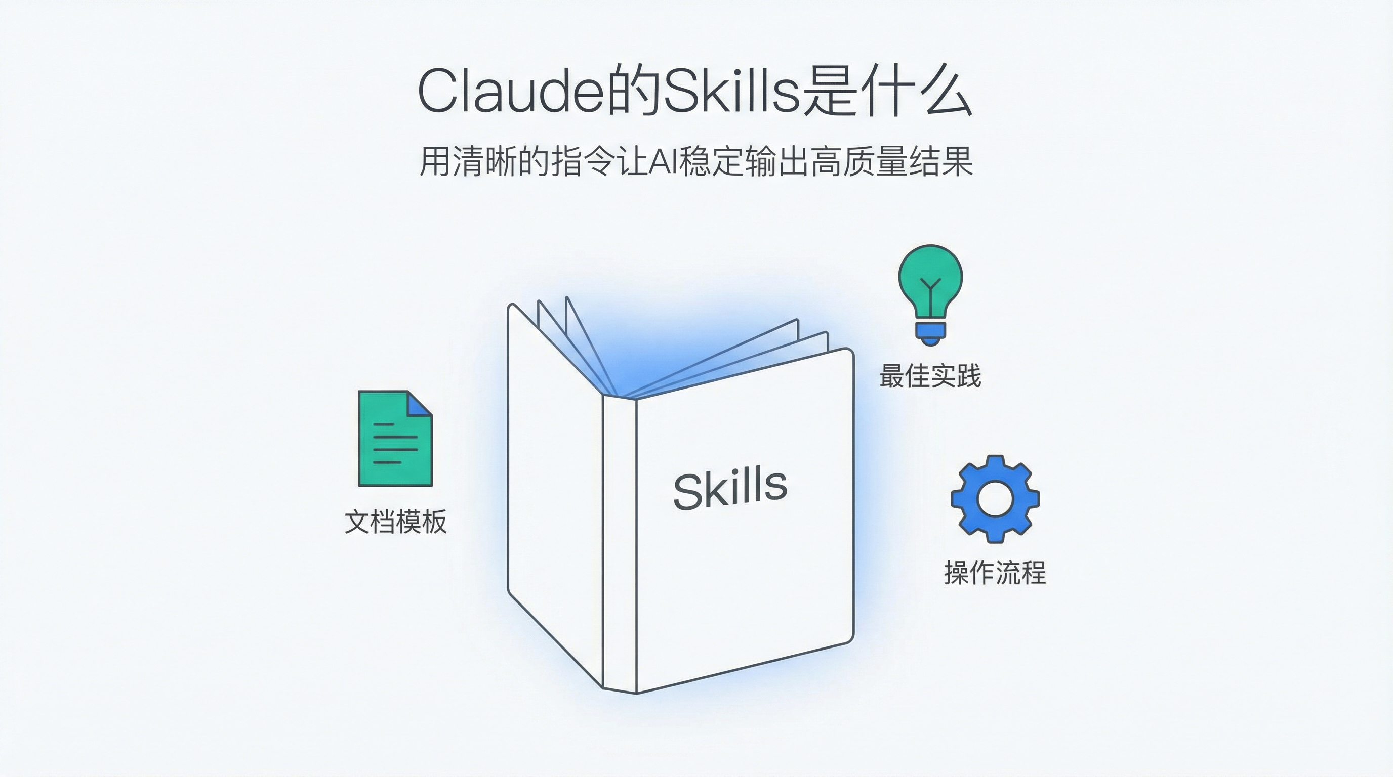 Claude的Skills是什么