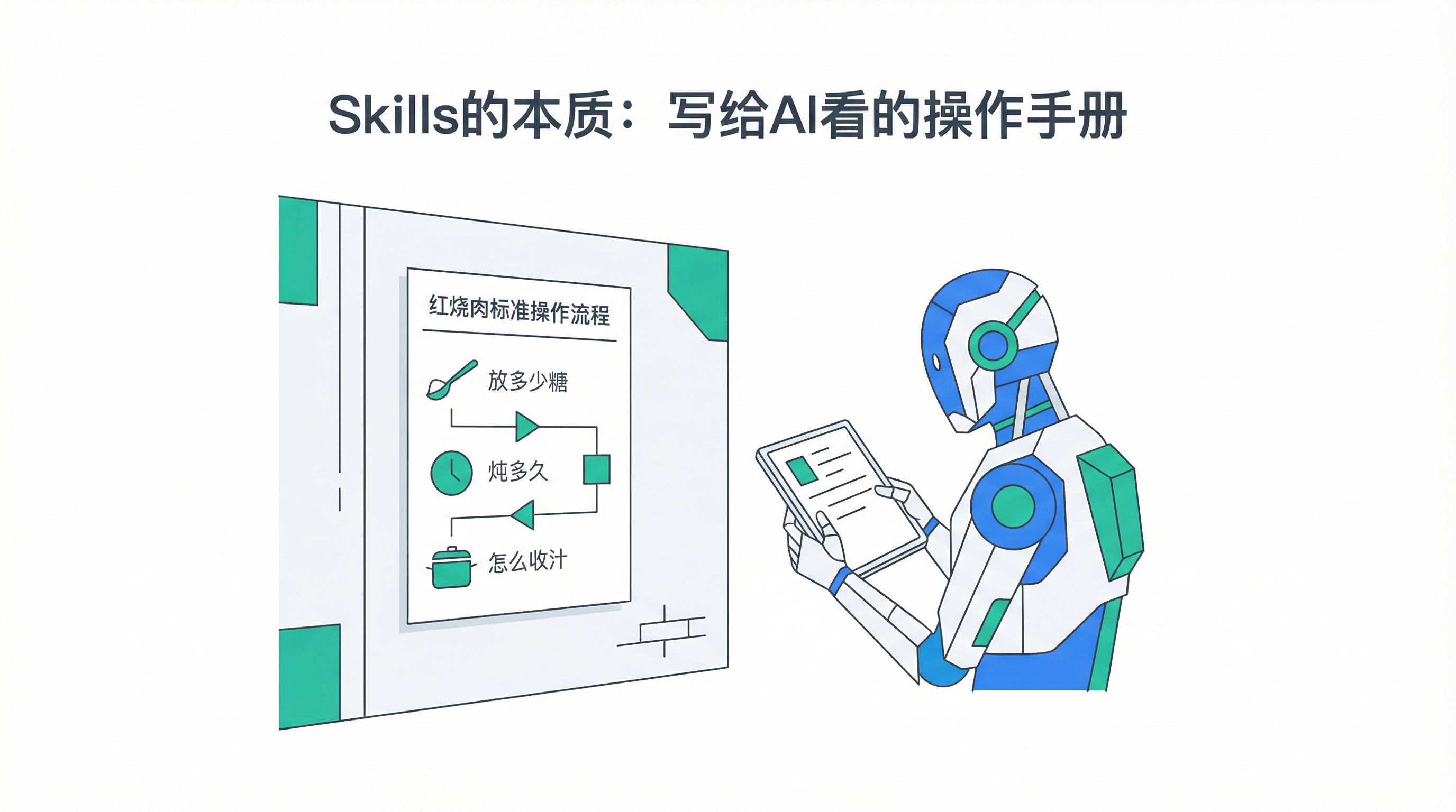 第一章配图
