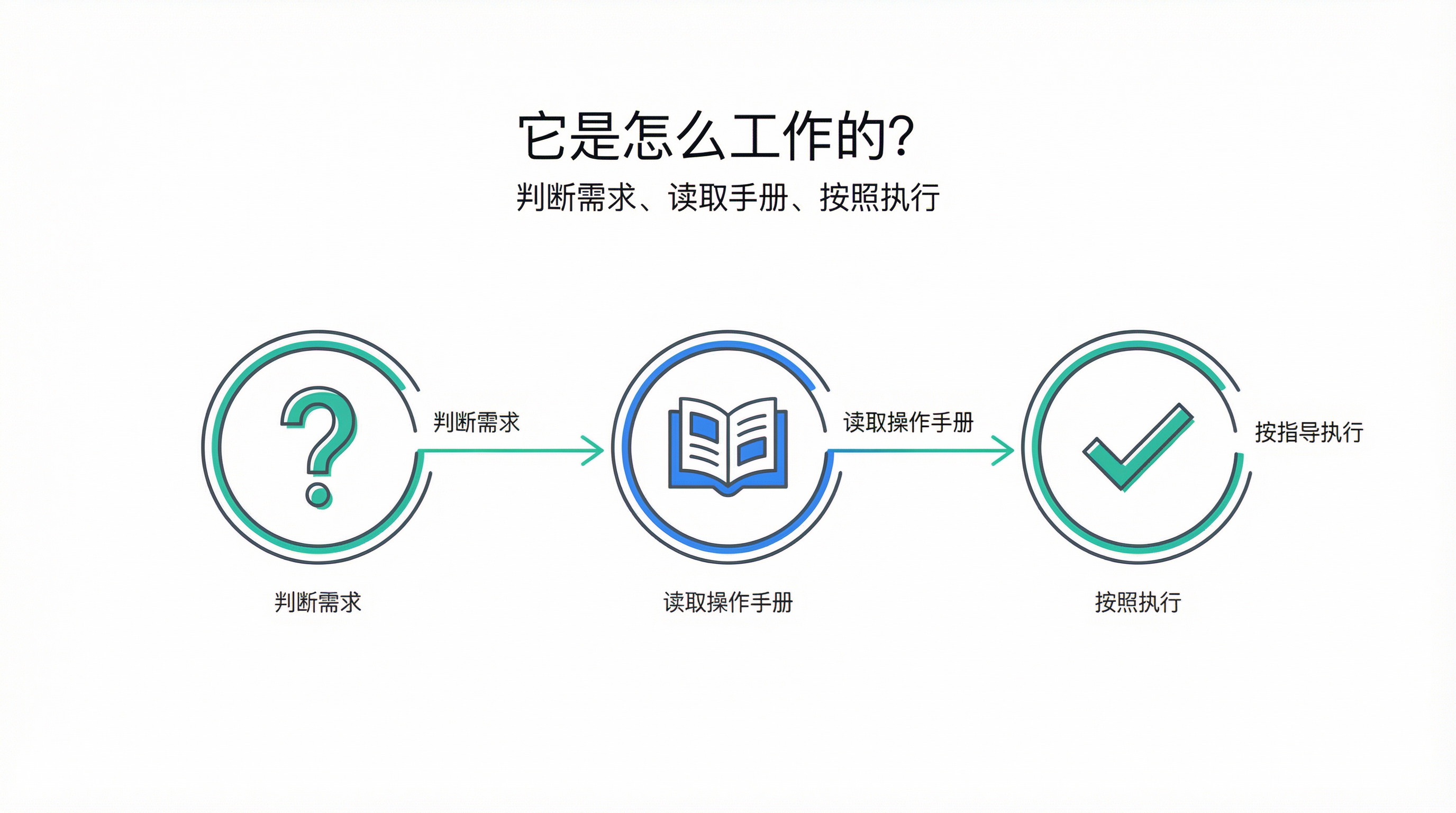 第二章配图