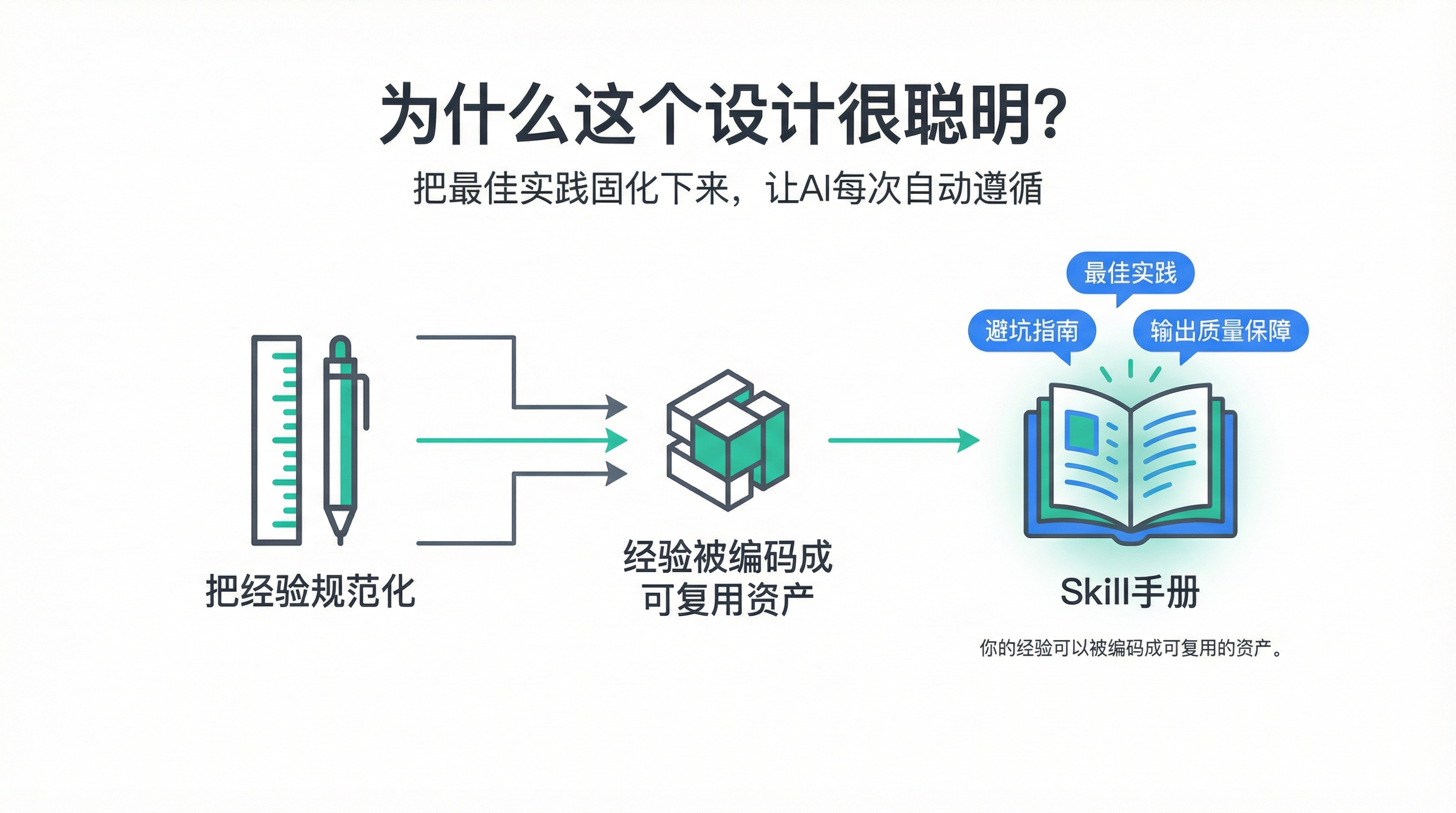 第五章配图