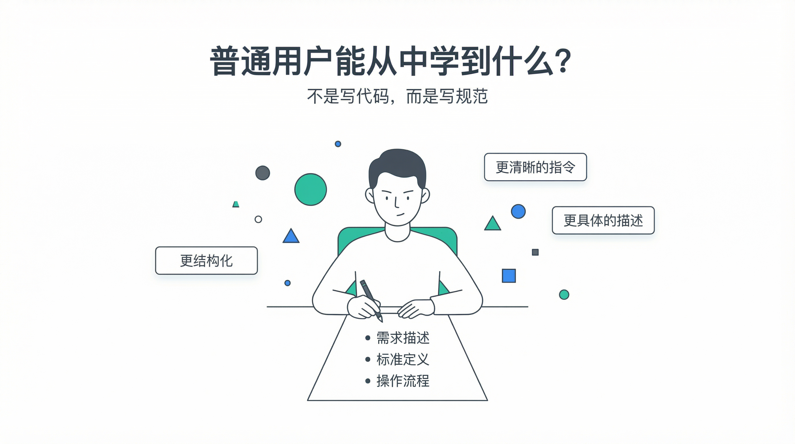第六章配图