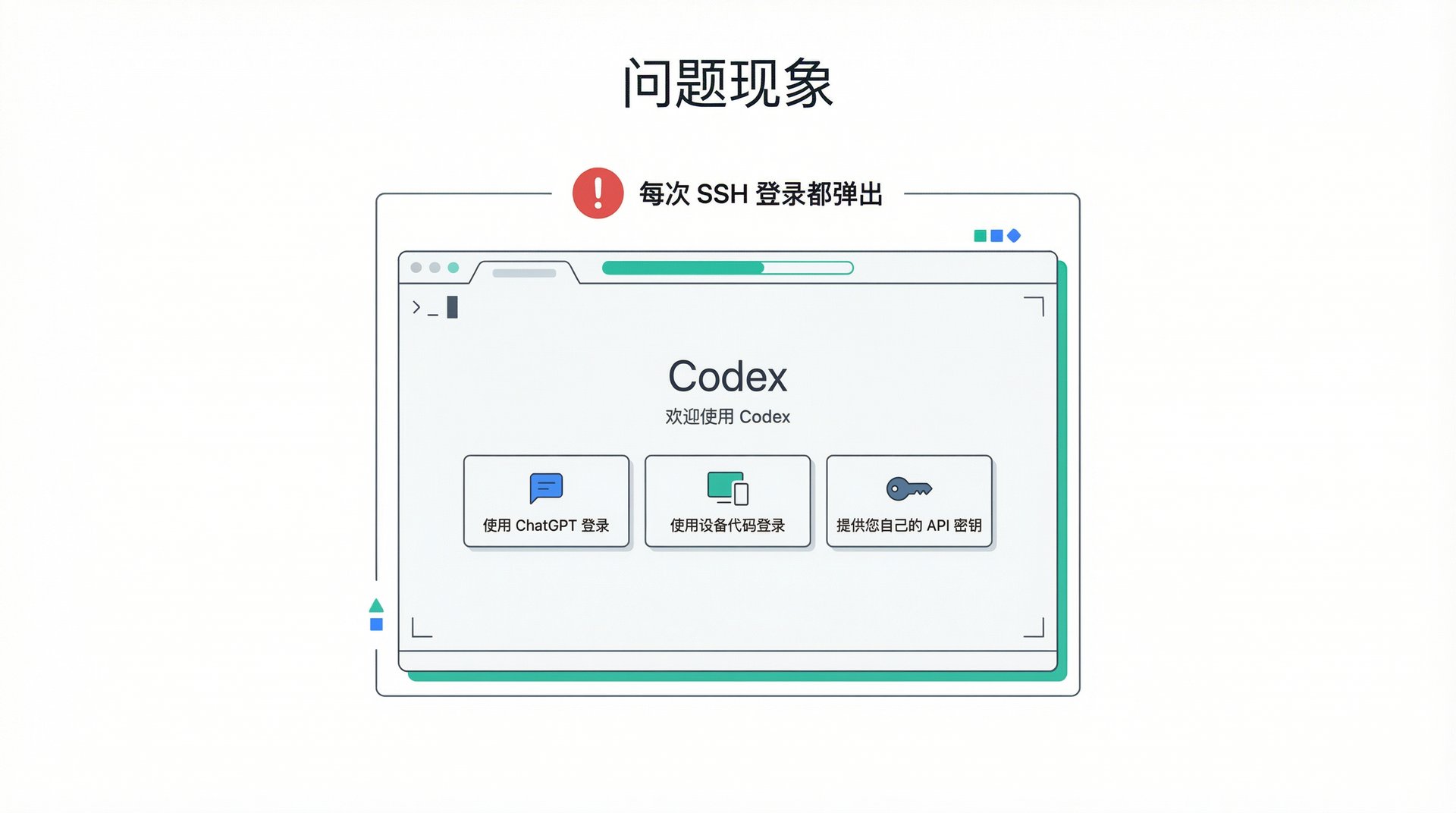 第一章配图