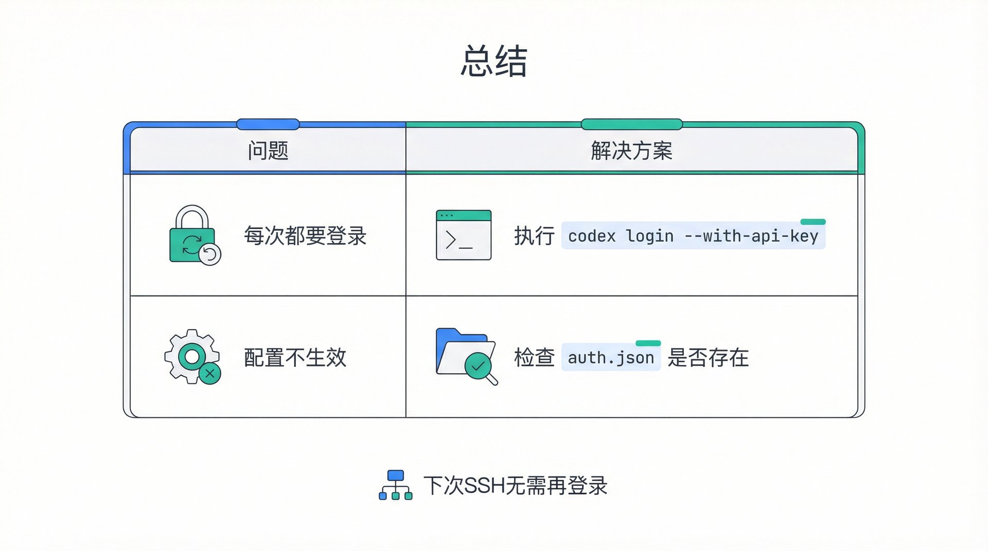 第六章配图