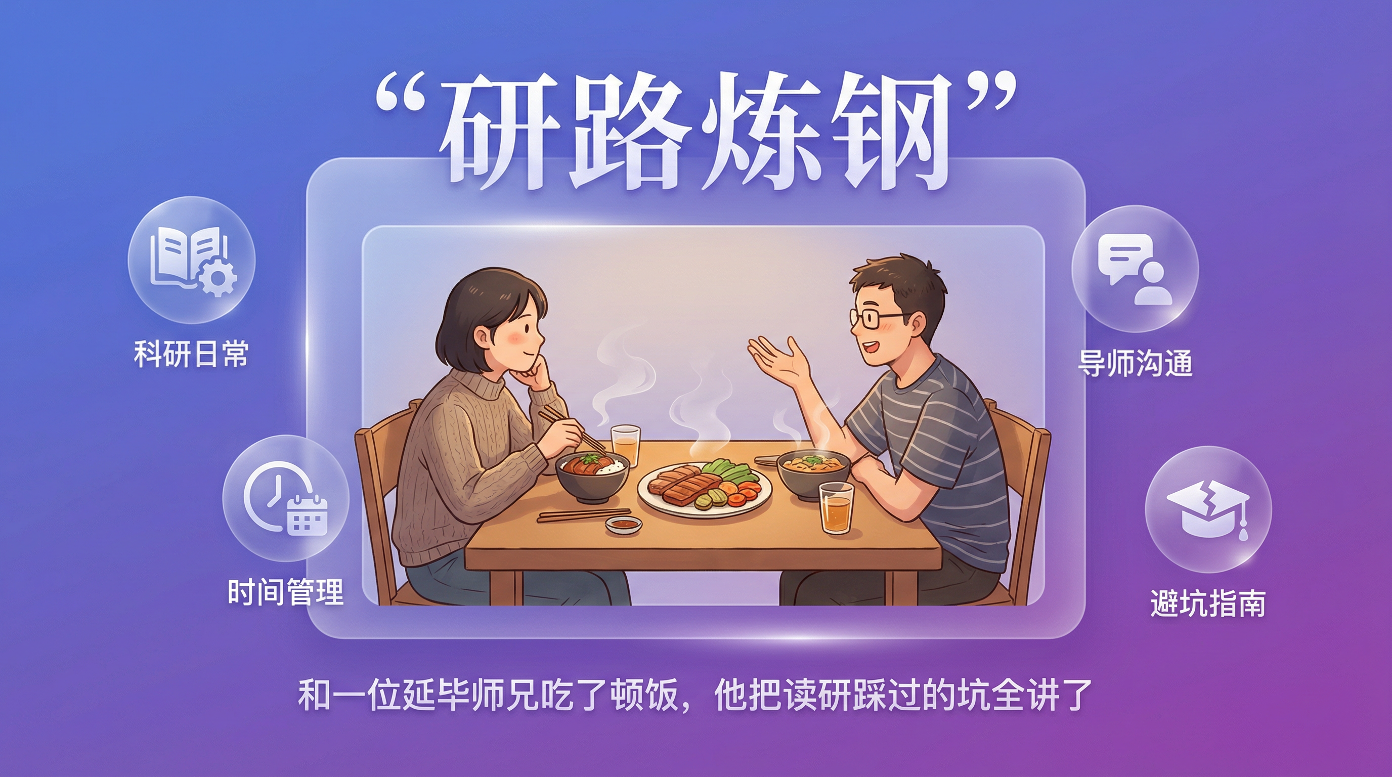 研路炼钢 | 和一位延毕师兄吃了顿饭,他把读研踩过的坑全讲了(四)——比赛到底有没有用篇
