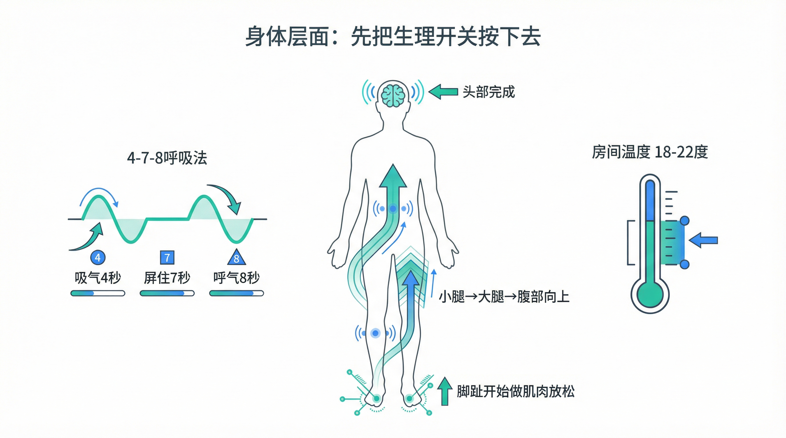 第一章配图