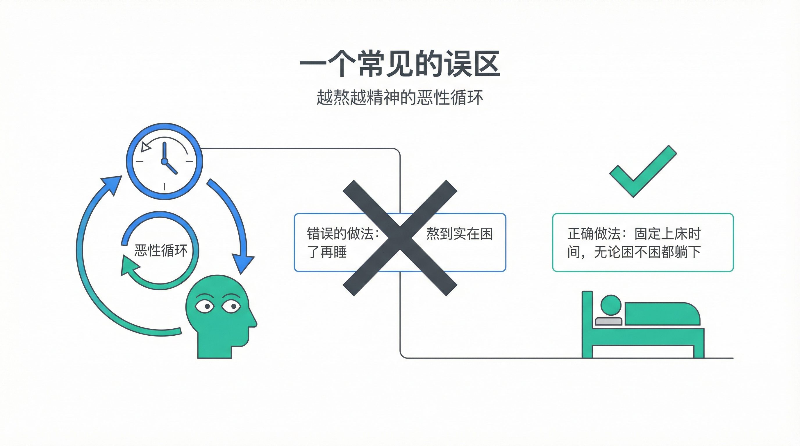 第四章配图