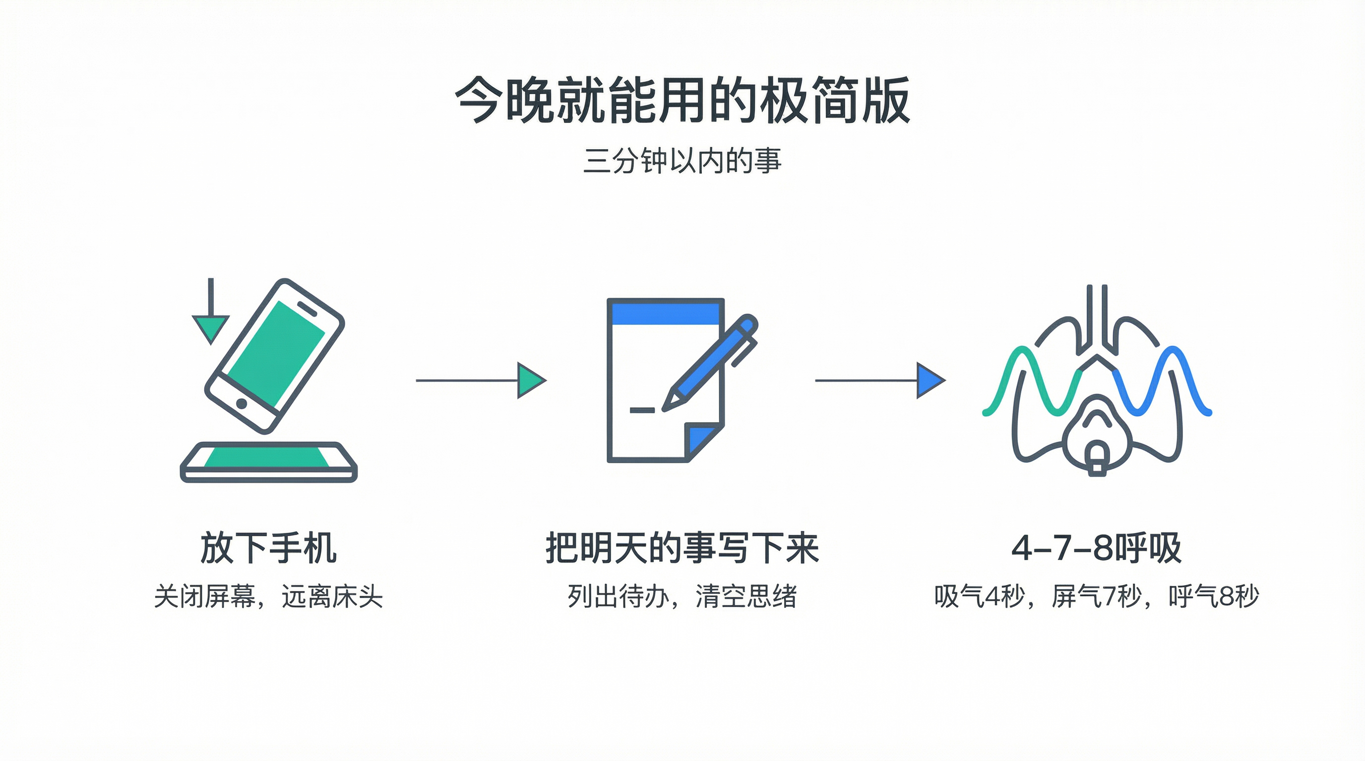 第五章配图