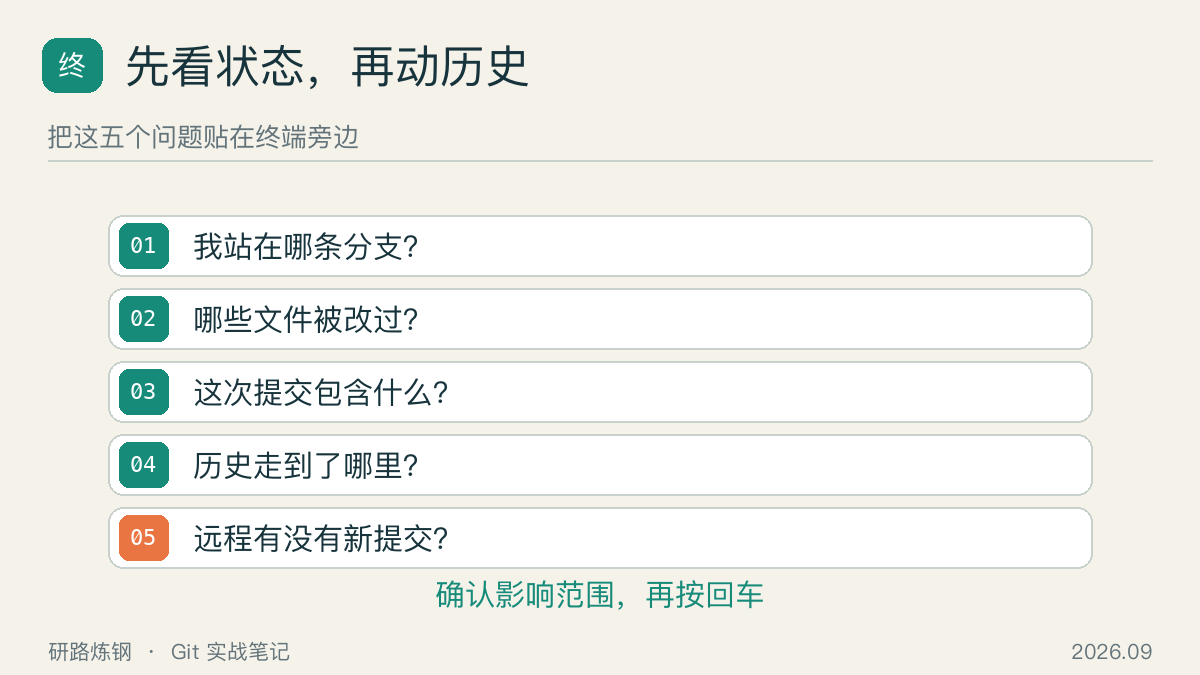 操作 Git 前先看状态，改完再核对提交与远程