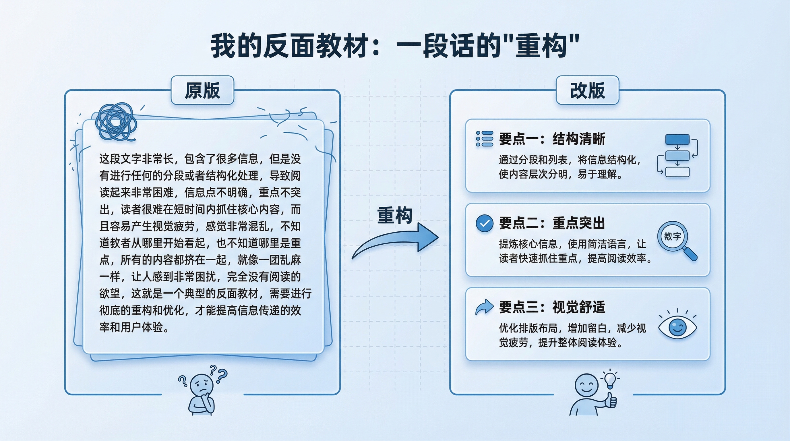 我的反面教材:一段话的"重构"