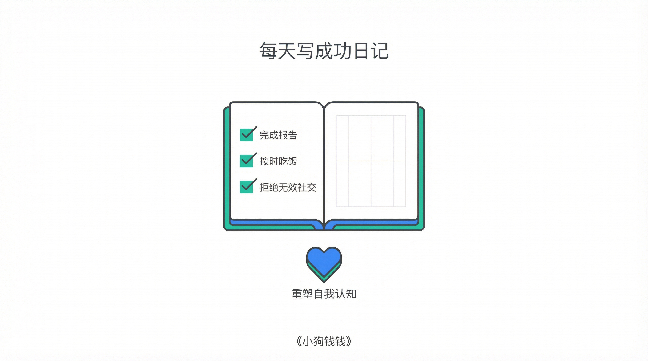 每天写成功日记