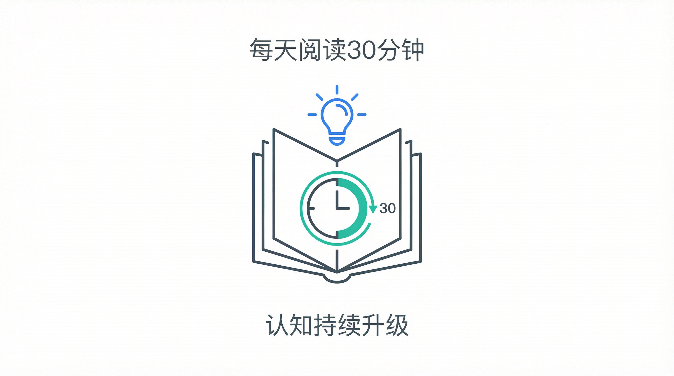 每日阅读30分钟