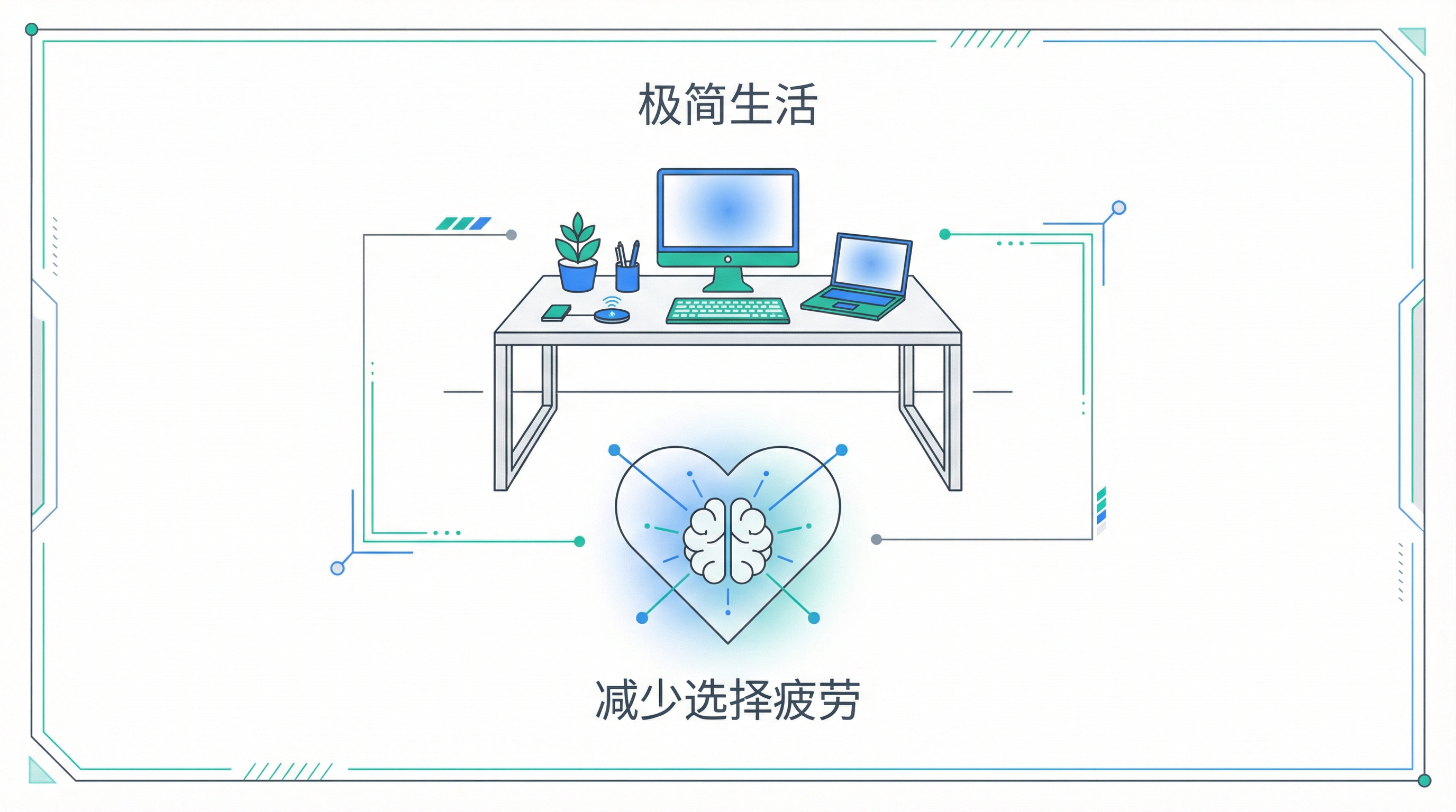 每日睡前复盘10分钟