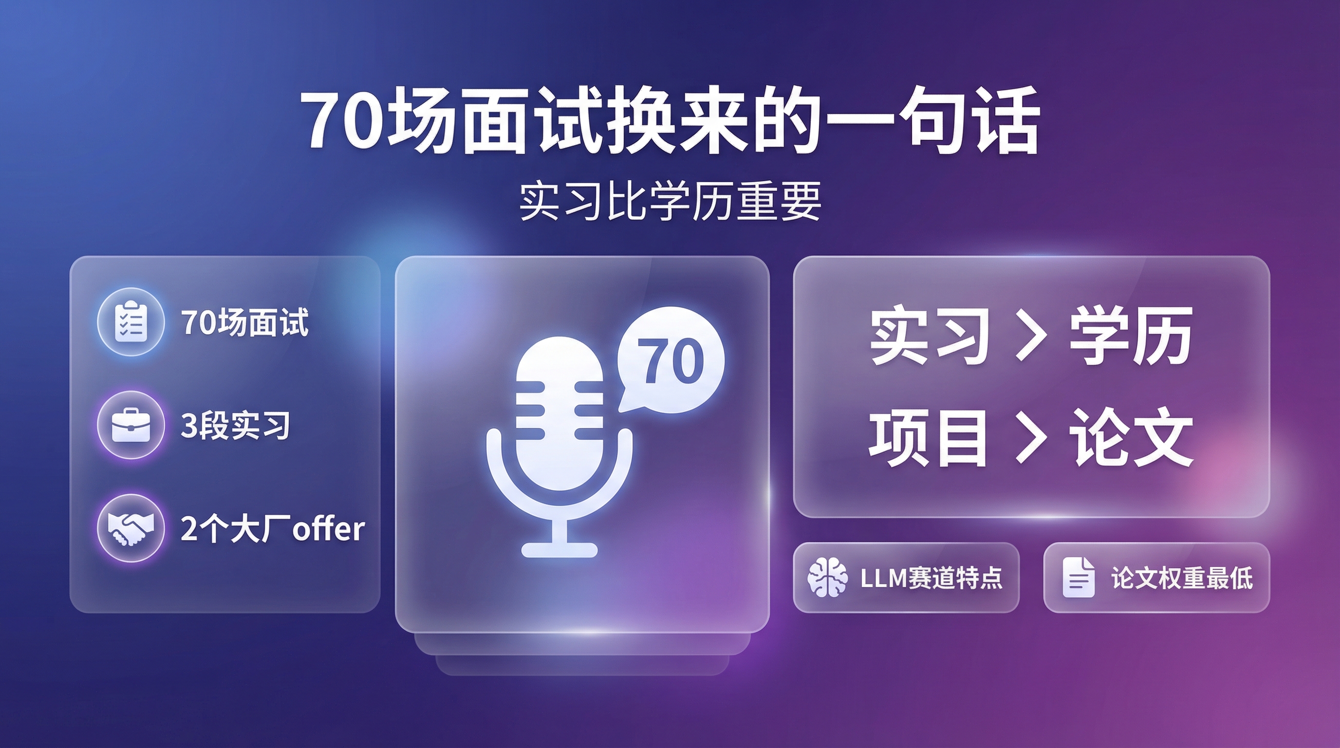 70 场面试换来的一句话：实习比学历重要