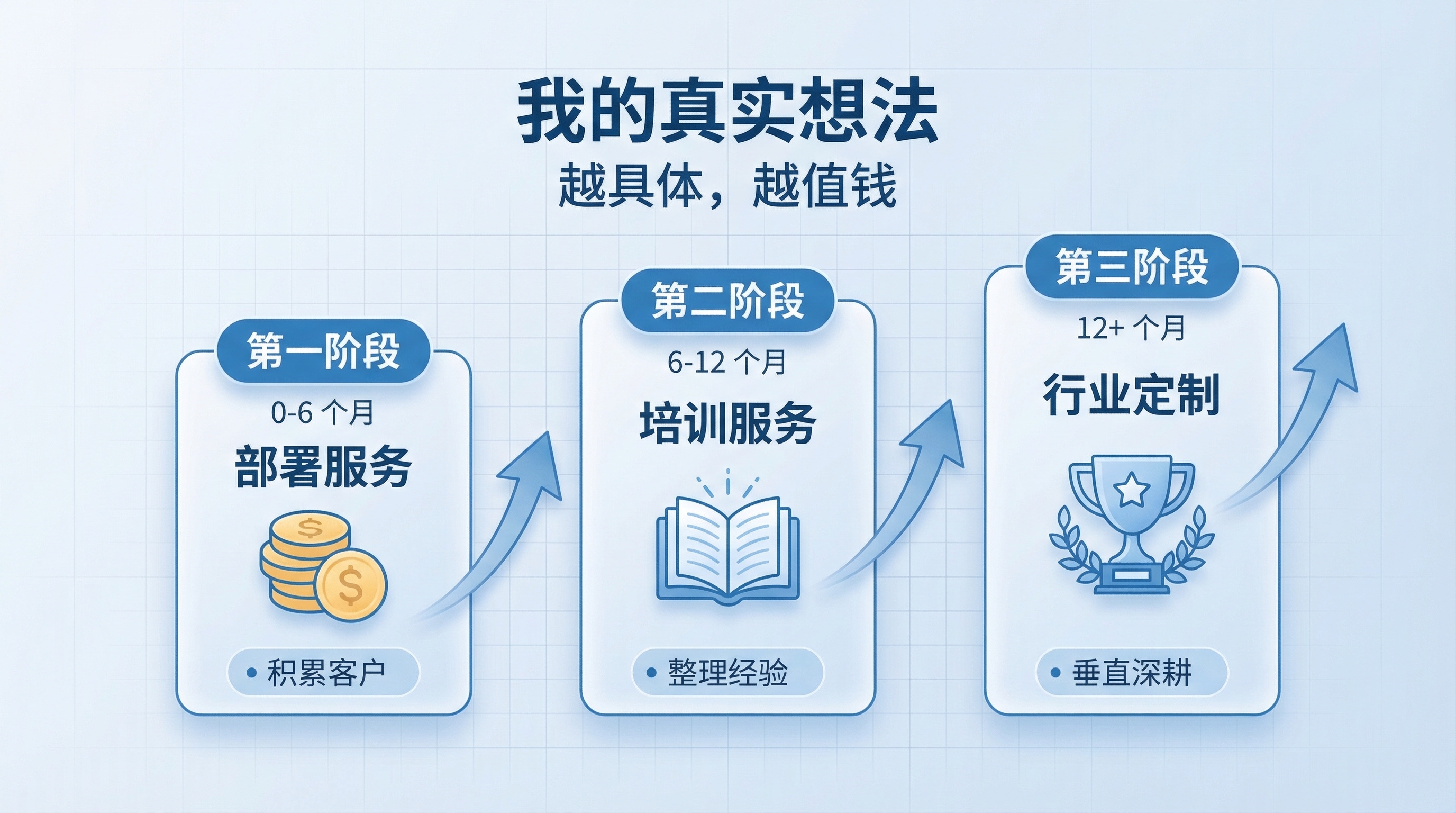 第六章配图