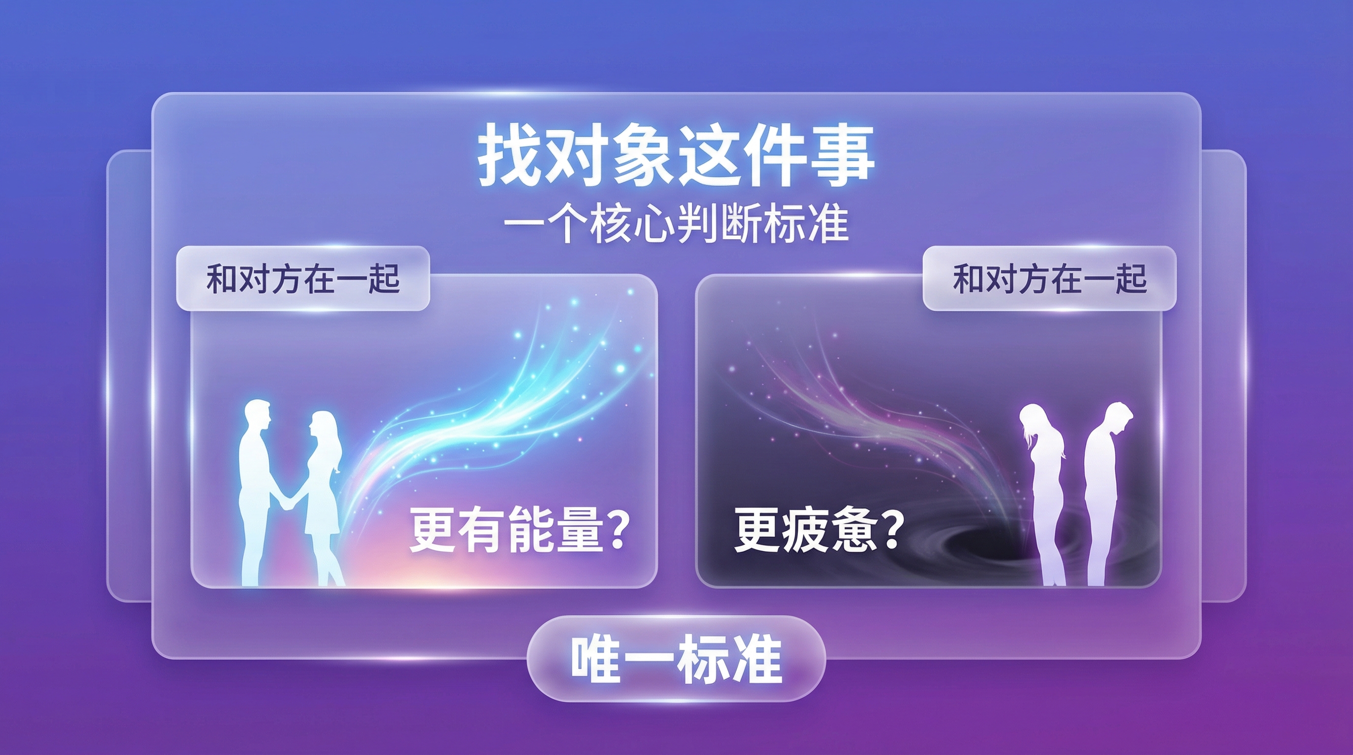 找对象这件事，我想通了一个标准