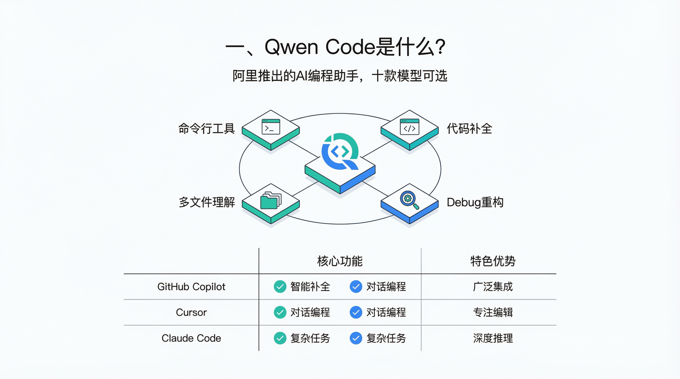 第二章配图