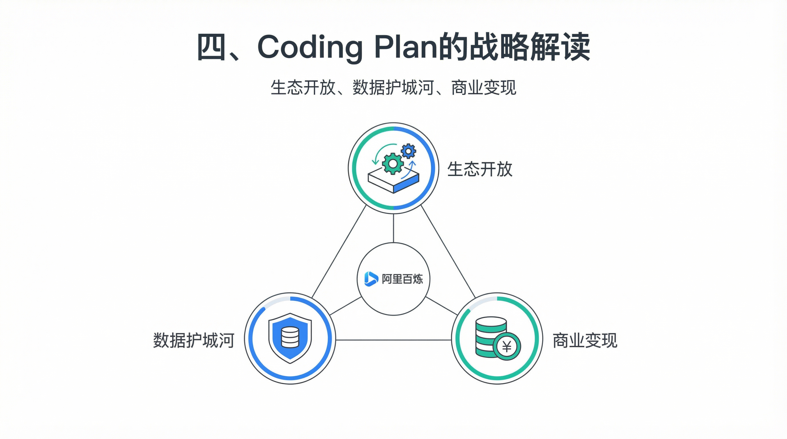 第五章配图