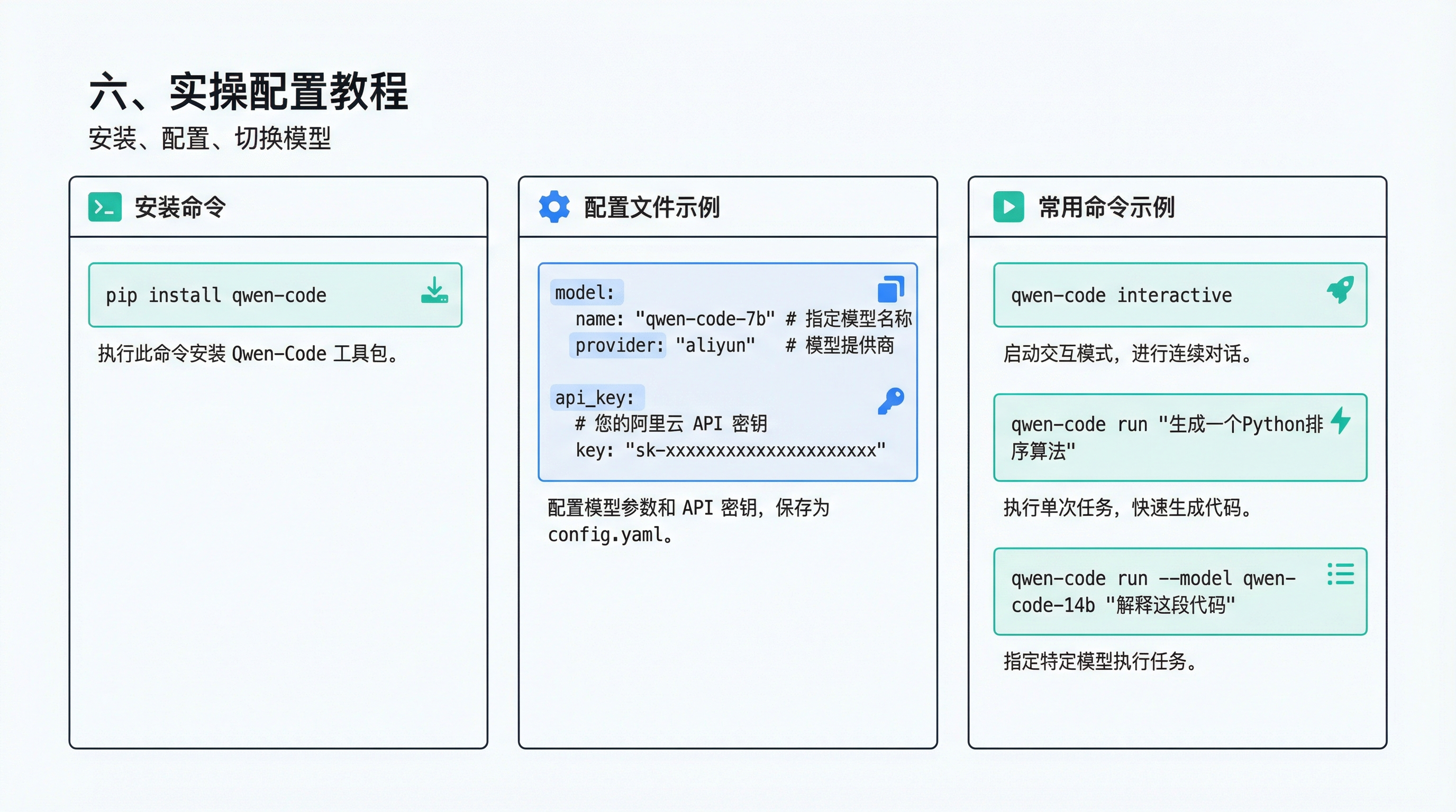 第七章配图