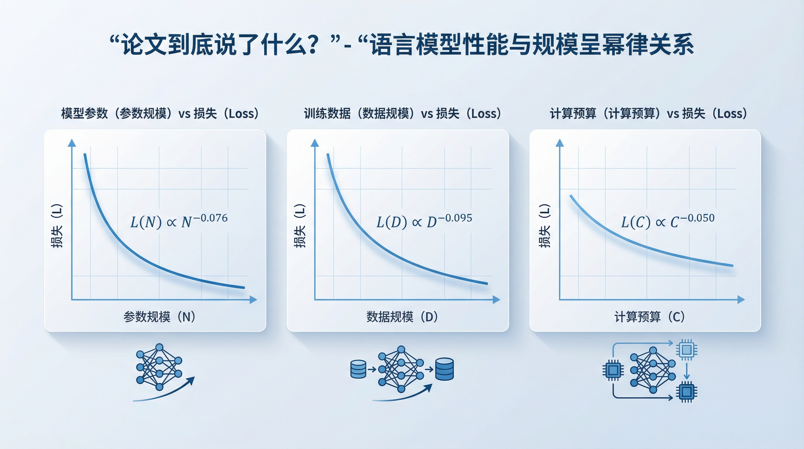 第一章配图