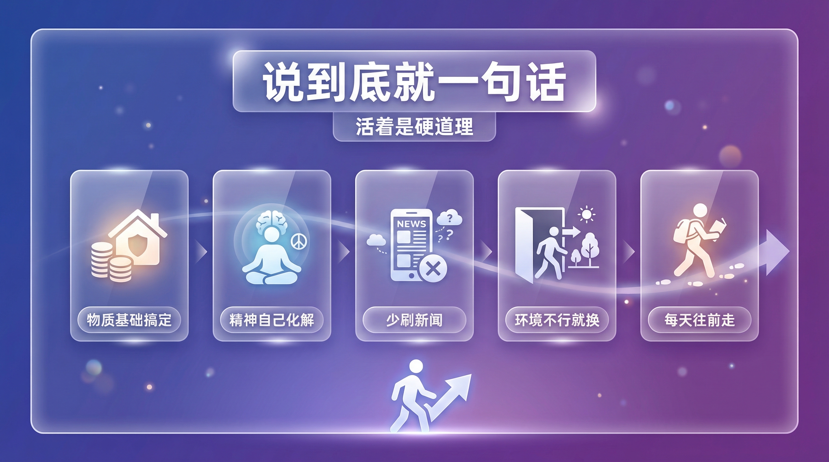 第七章配图