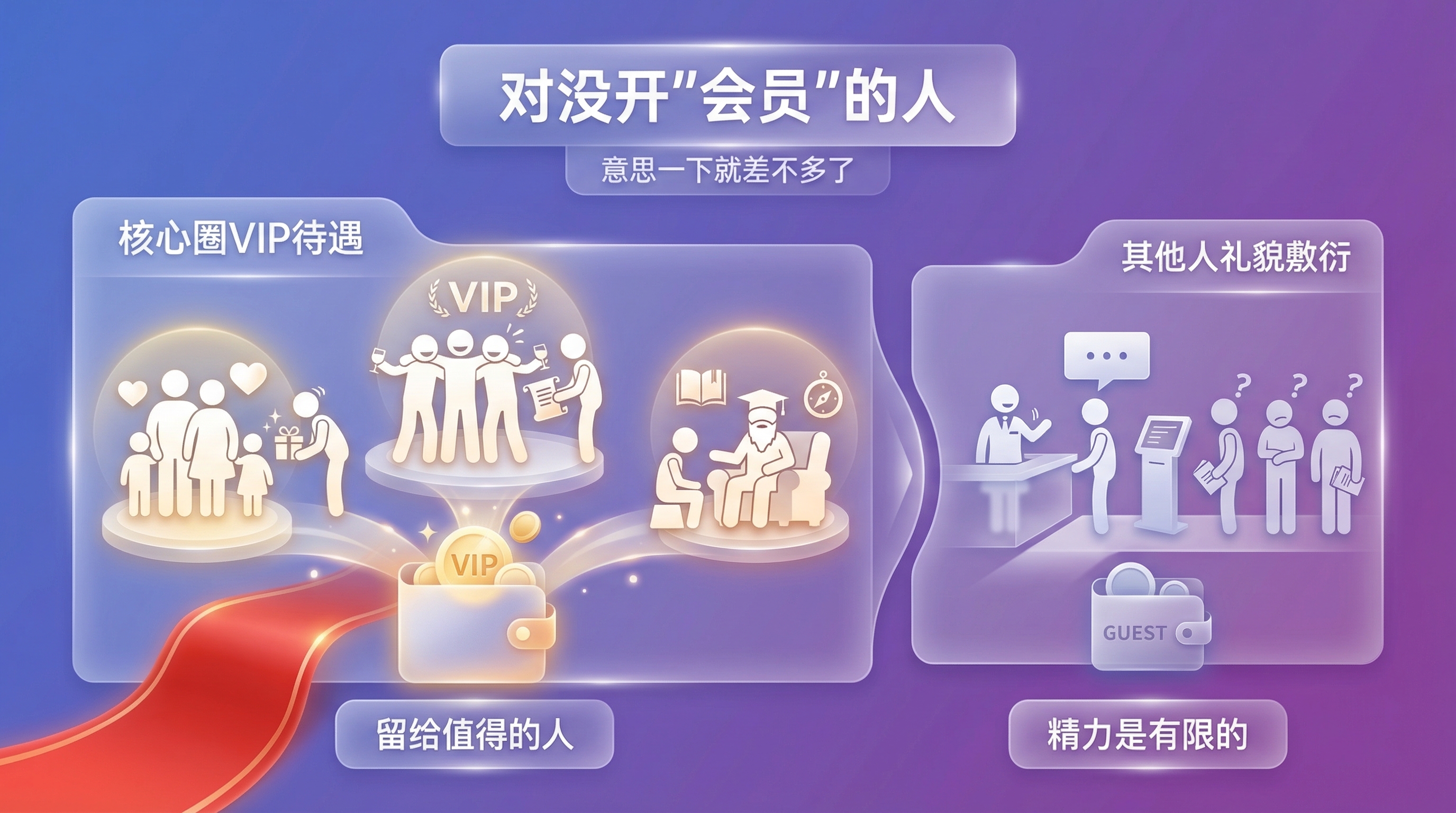 第六章配图